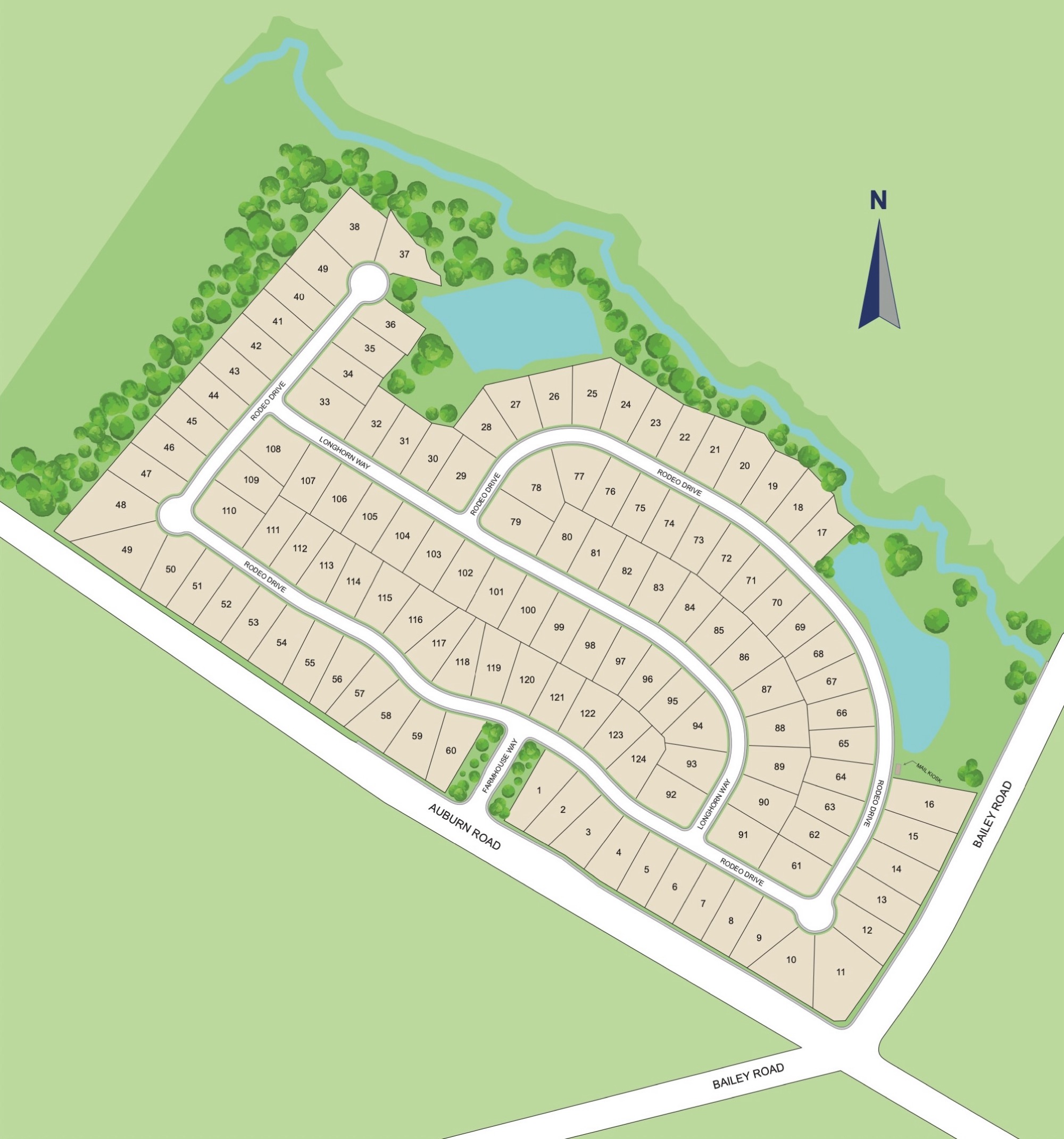 Beckett Ranch